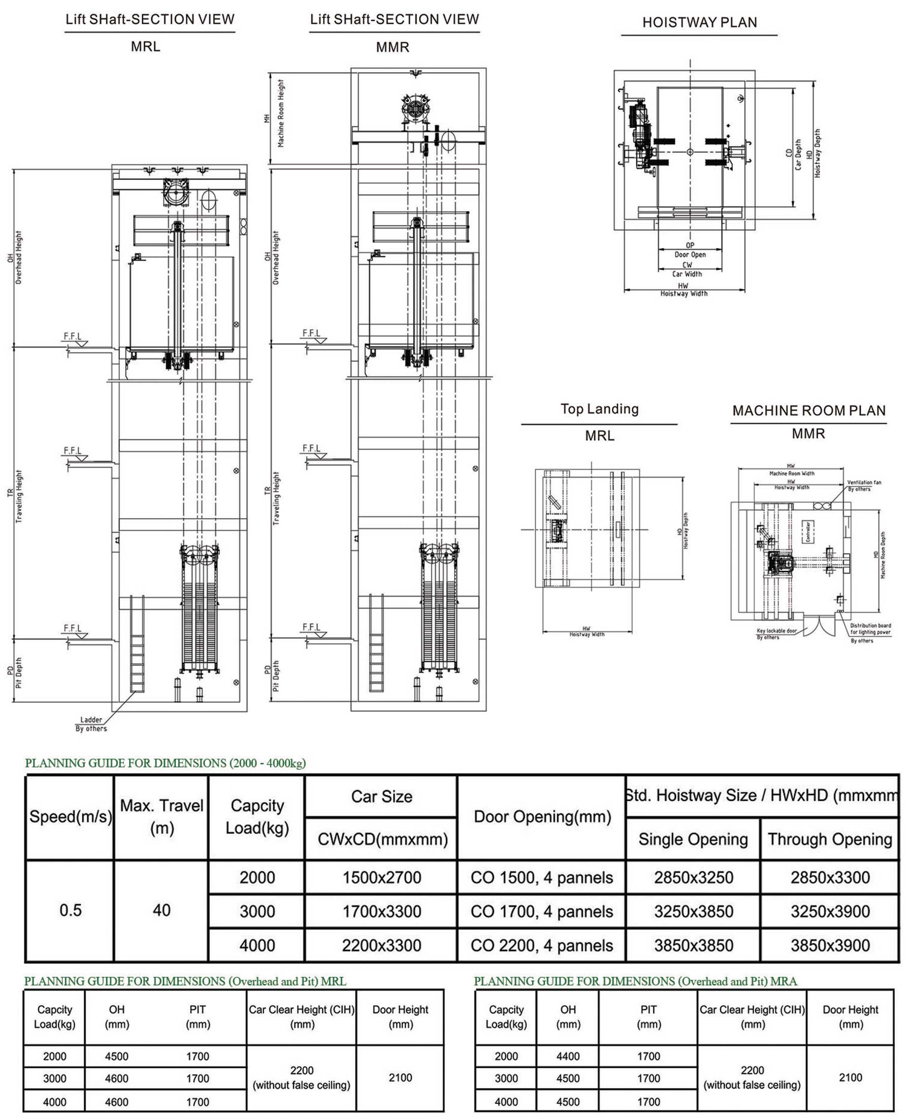 Freight elevator