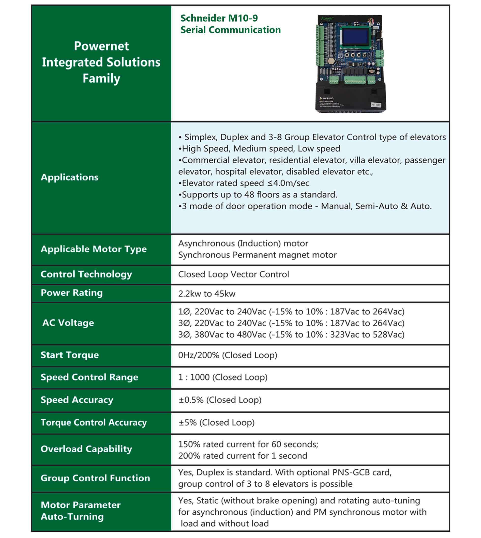 Elevator Controller